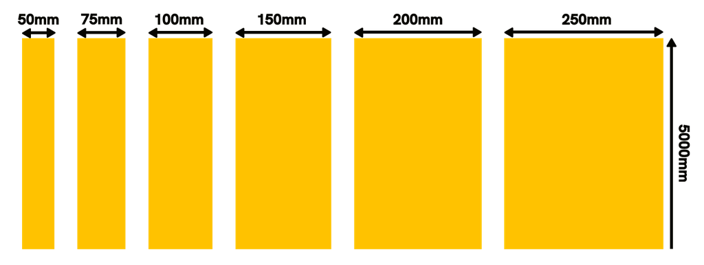 Line Widths Visualisation